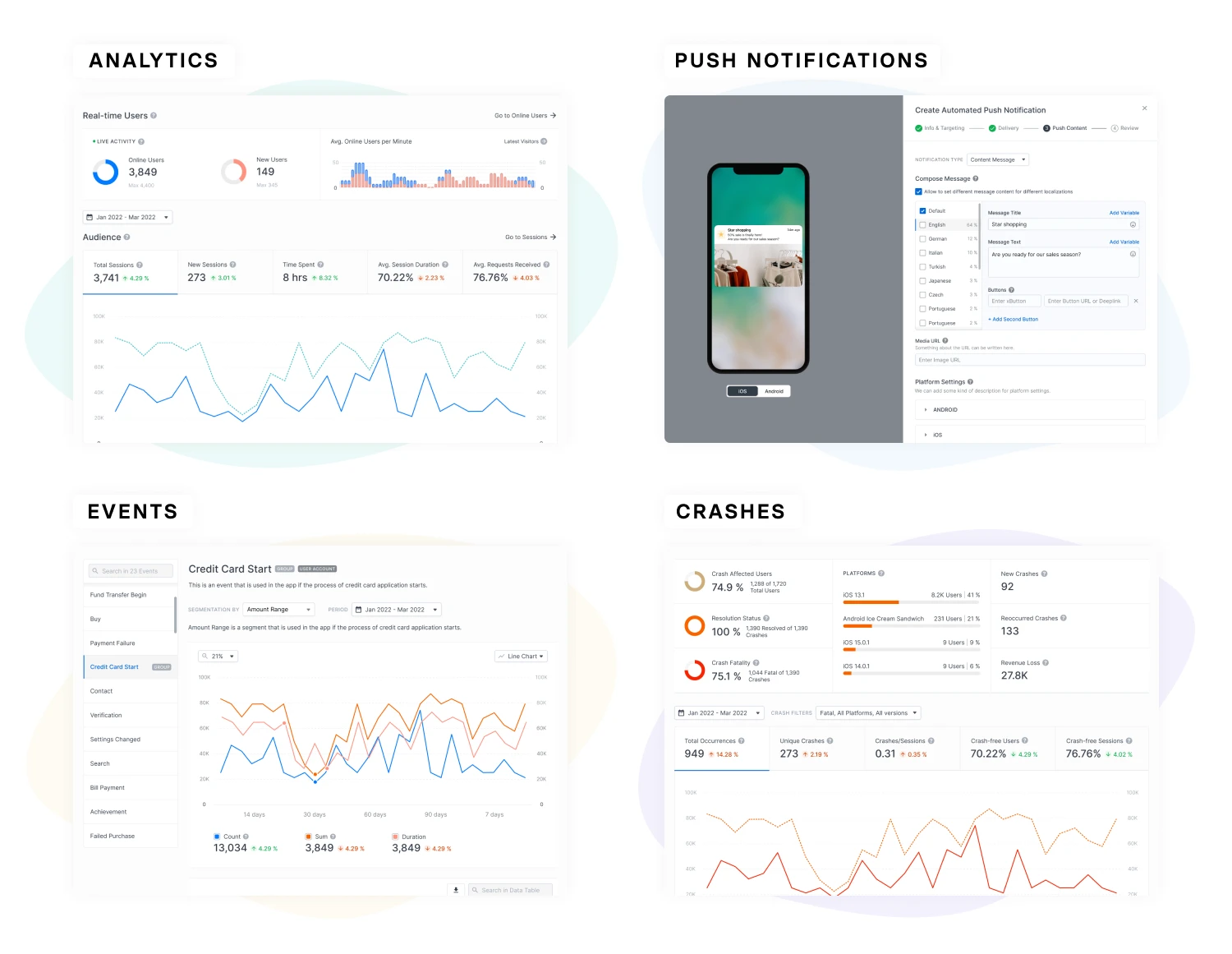 Countly screenshot 1