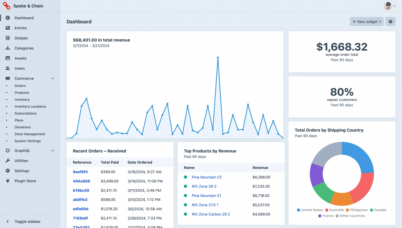 Craft CMS screenshot 1