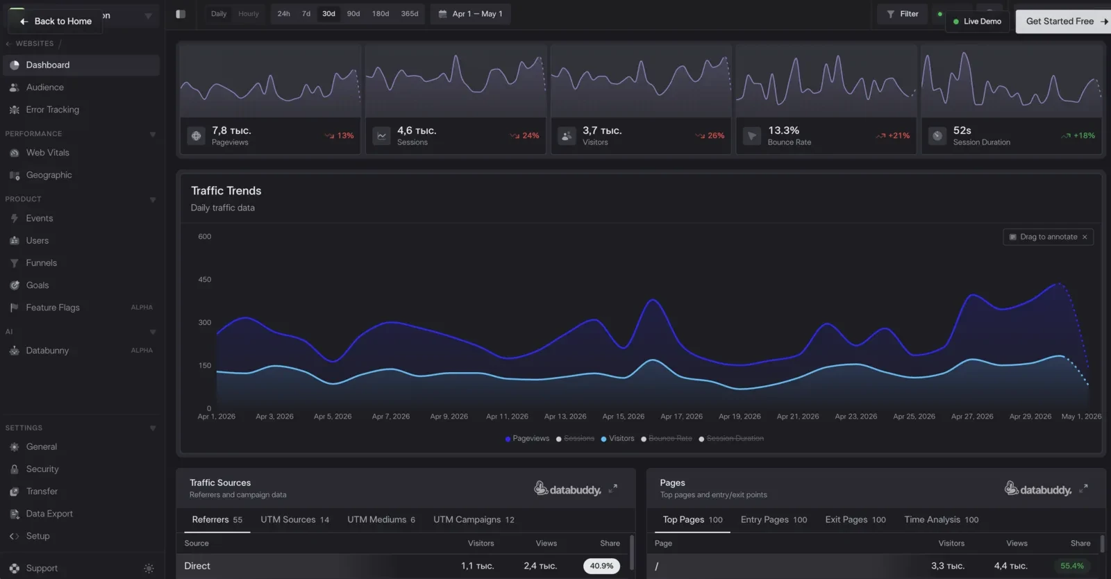 Databuddy screenshot 1