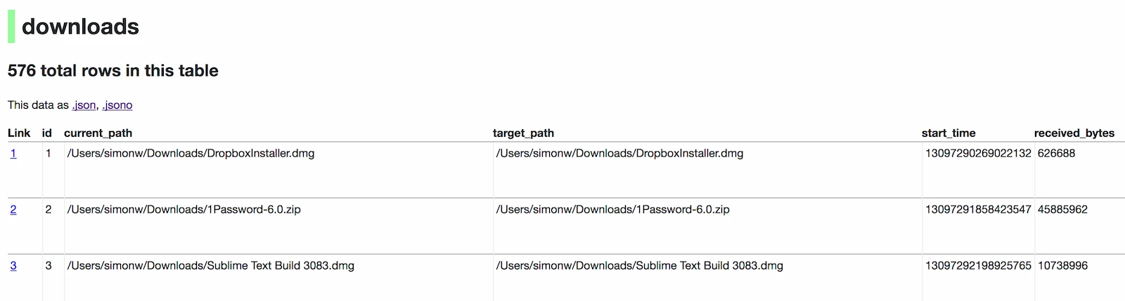 Datasette screenshot 1