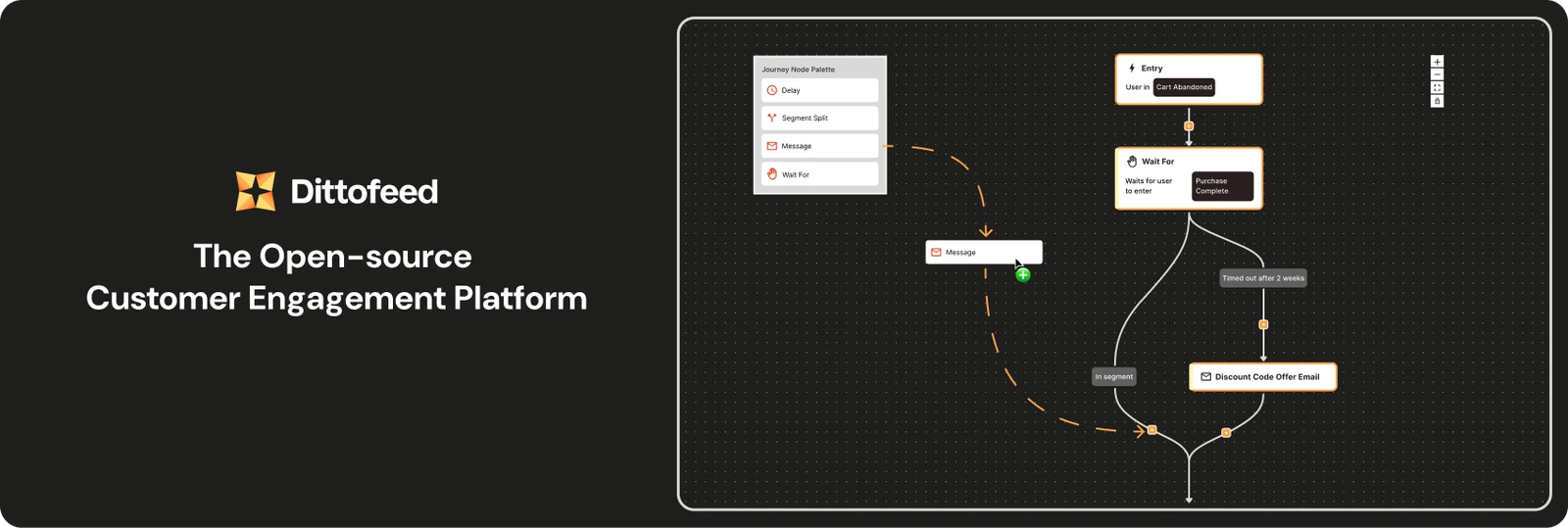 Dittofeed screenshot 1