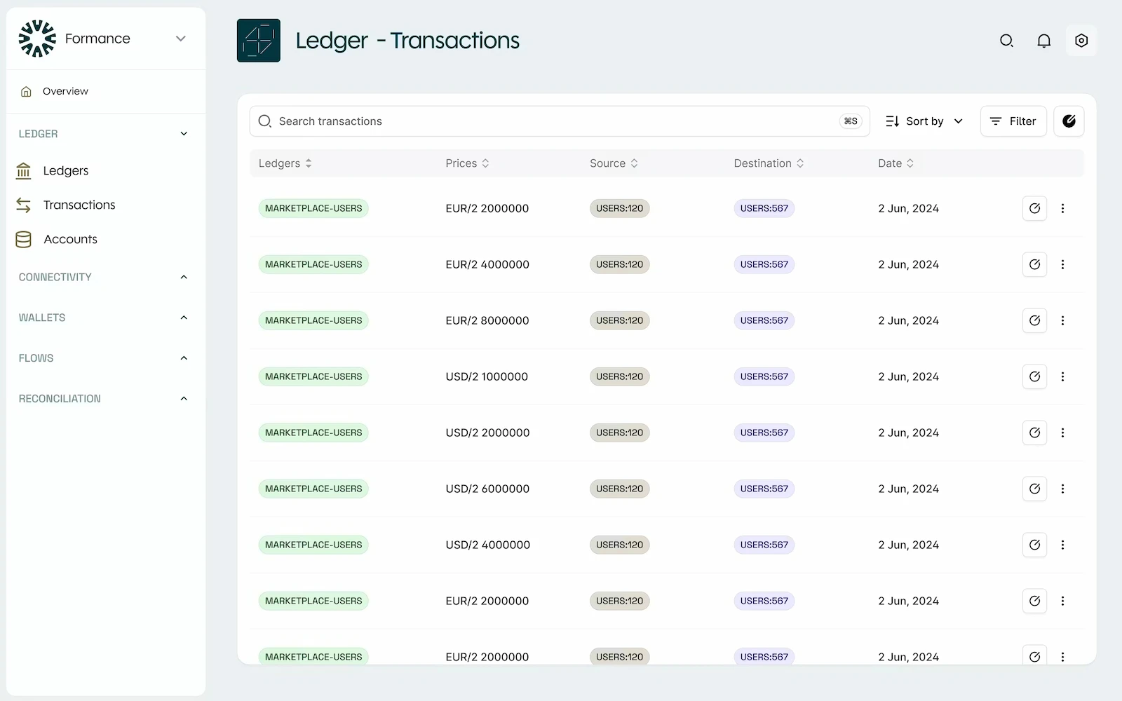 Formance screenshot 1
