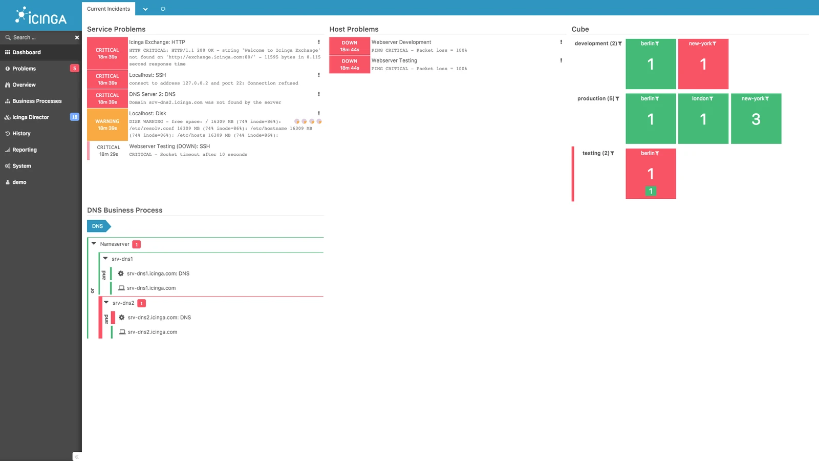 Icinga screenshot 1