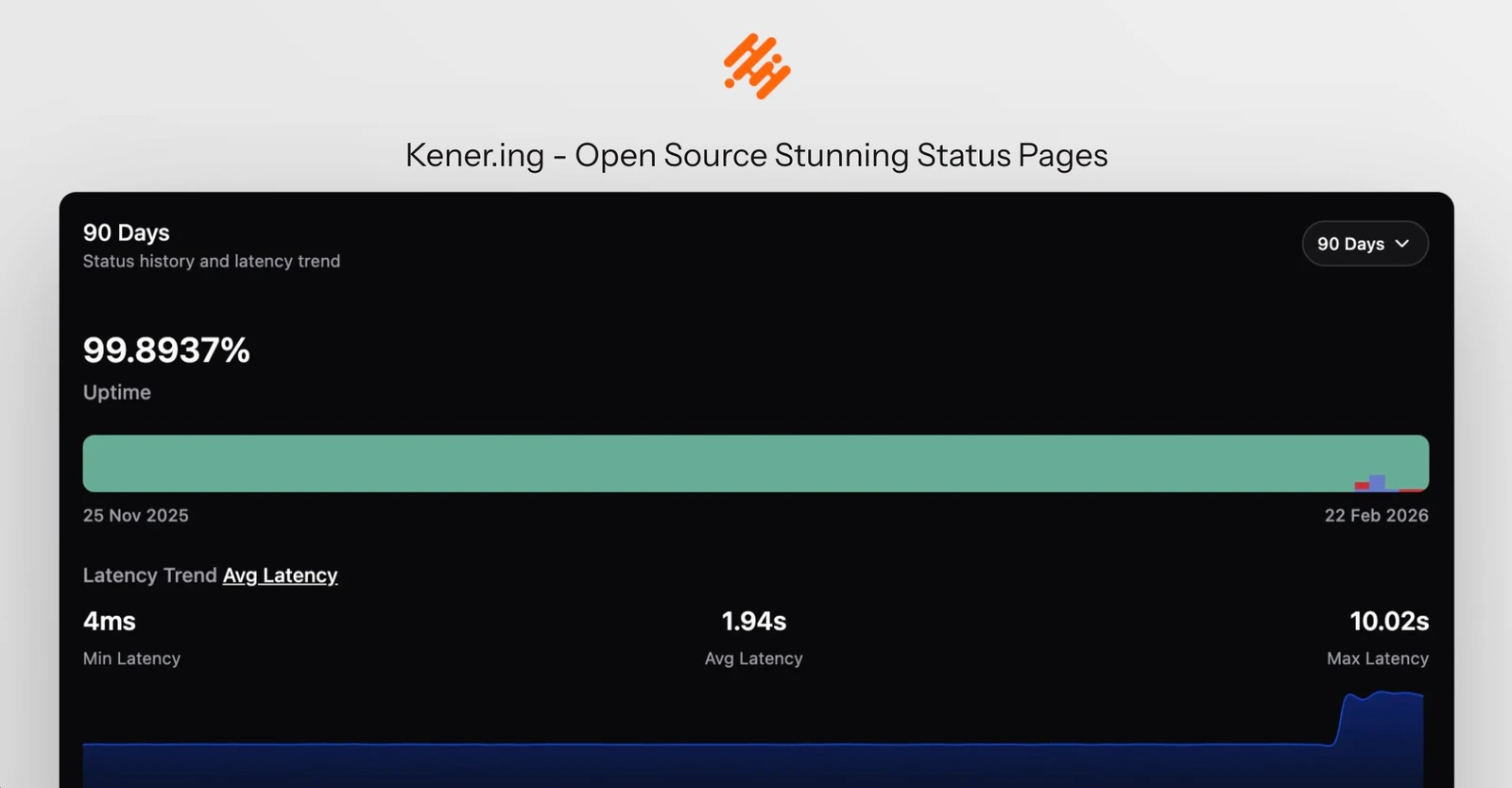 Kener screenshot 1