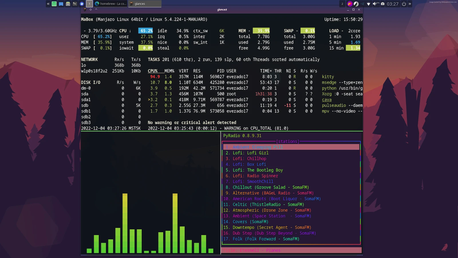 Kitty screenshot 1