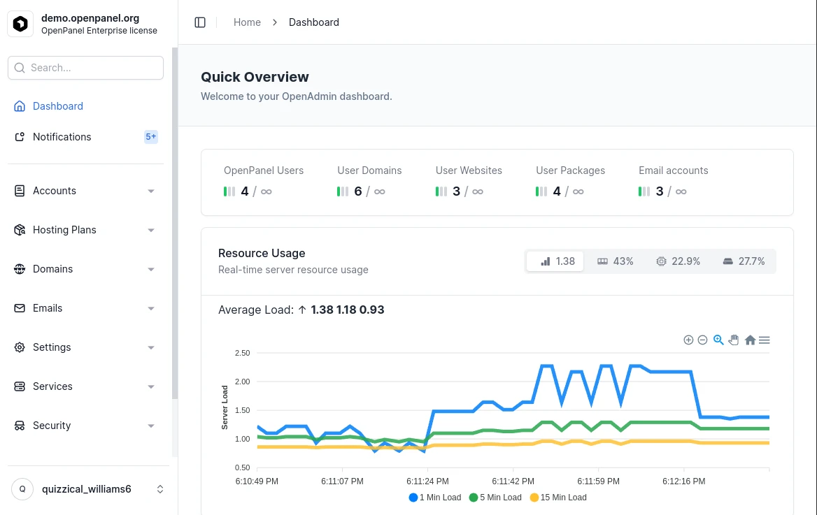 OpenPanel screenshot 1