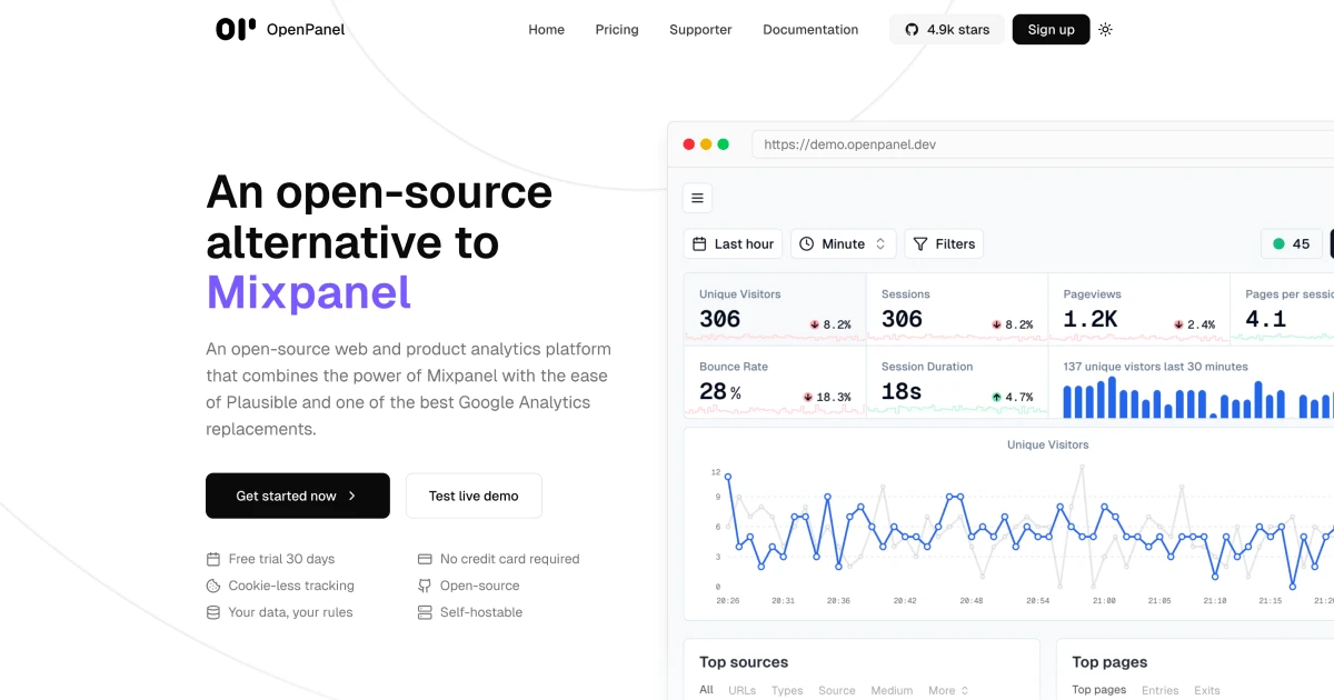 OpenPanel screenshot 1