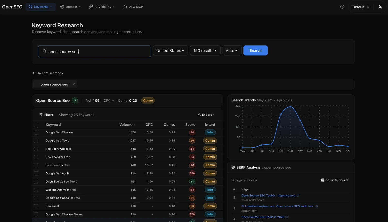 OpenSEO screenshot 1