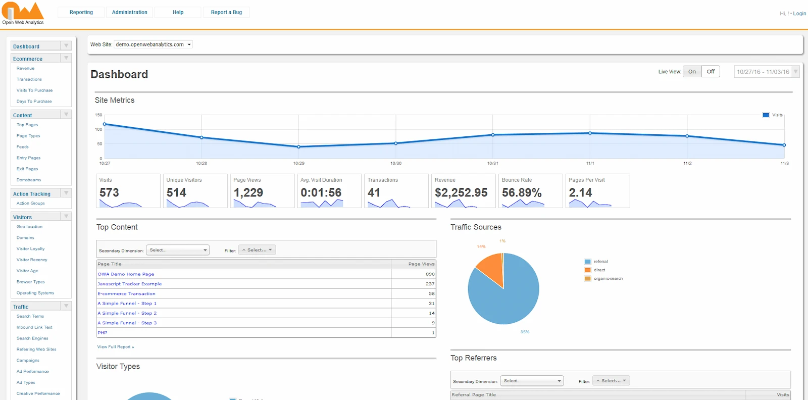 OpenWebAnalytics screenshot 1