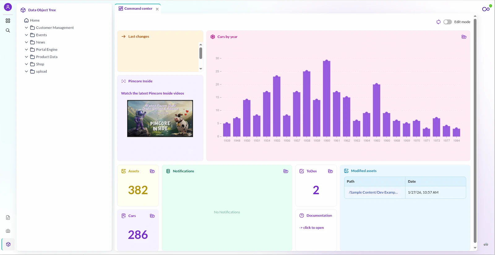 Pimcore screenshot 1