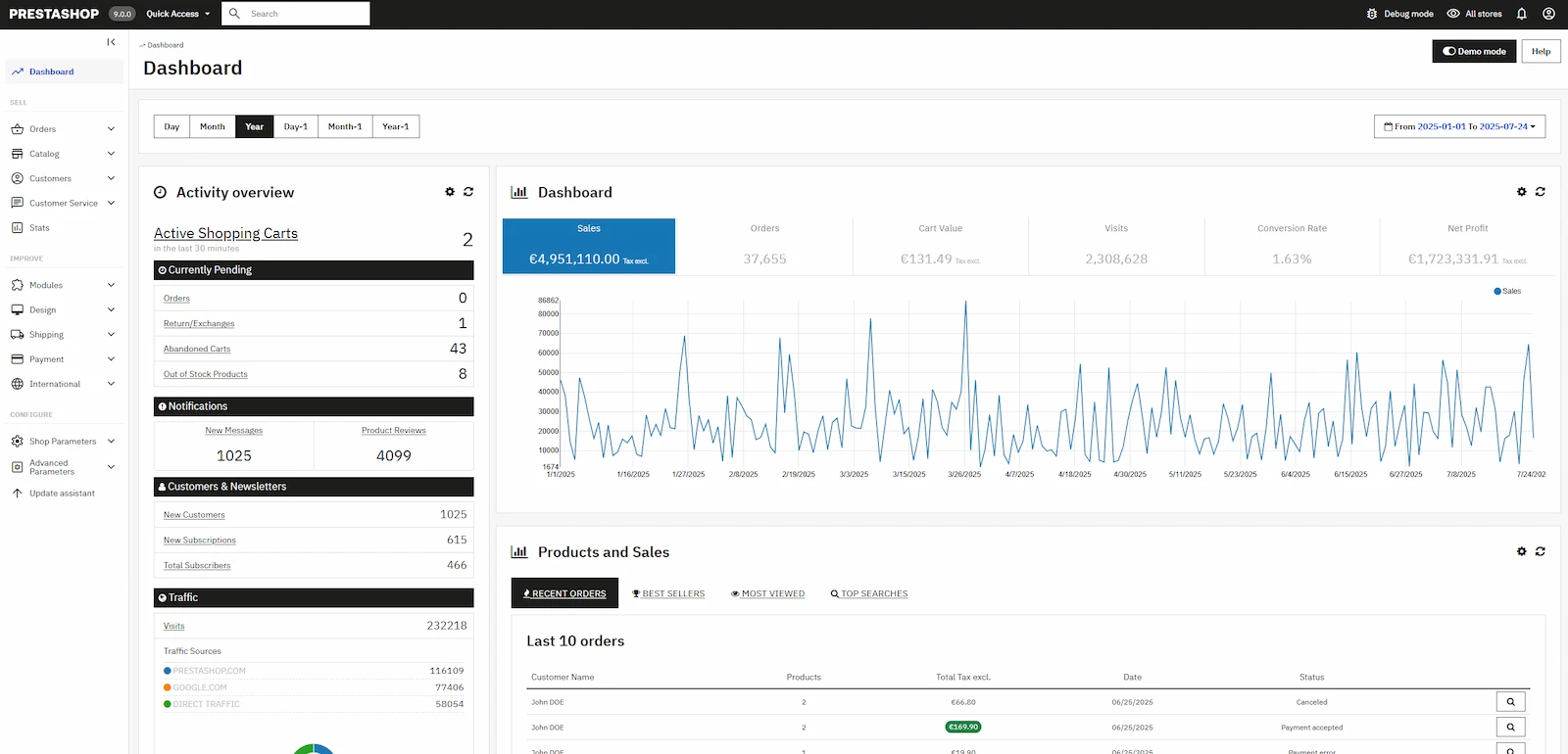 PrestaShop screenshot 1