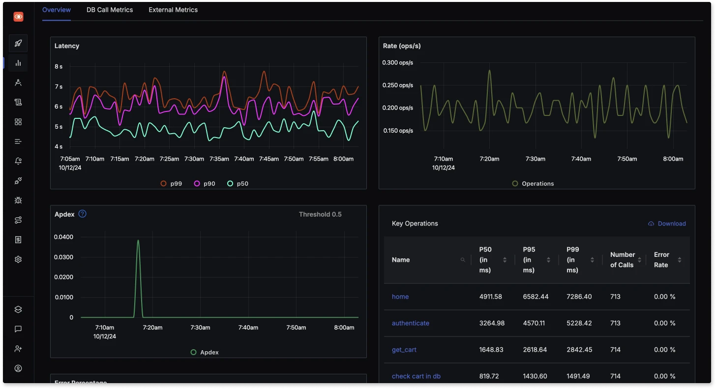 SigNoz screenshot 1