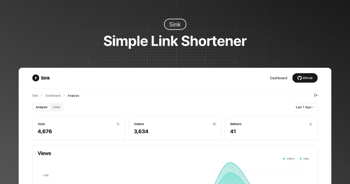Sink screenshot 1