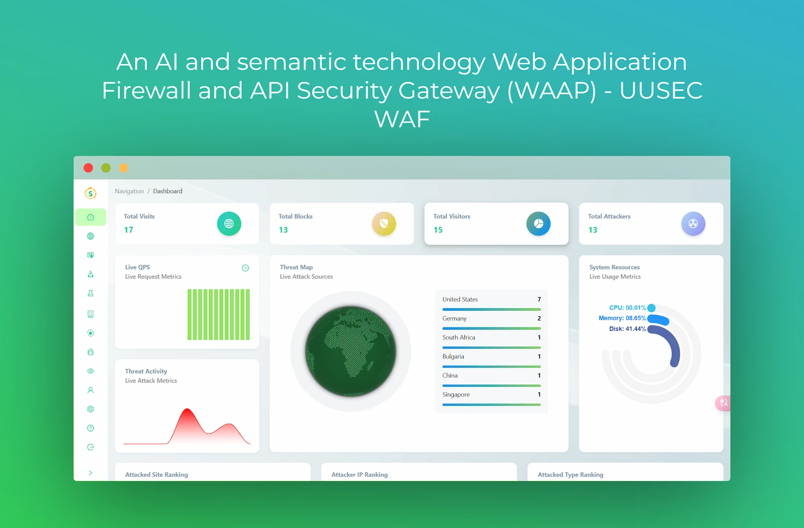 UUSEC WAF screenshot 1