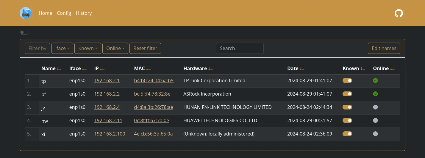 WatchYourLAN screenshot 1