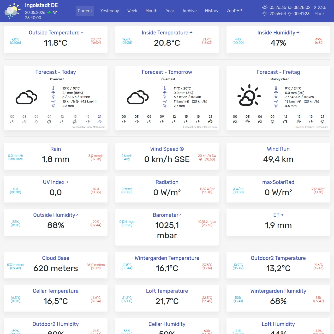 WeeWX screenshot 1