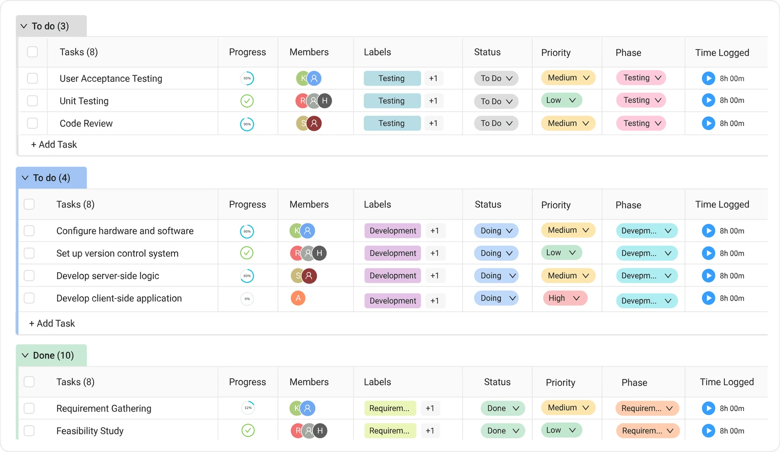 Worklenz screenshot 1