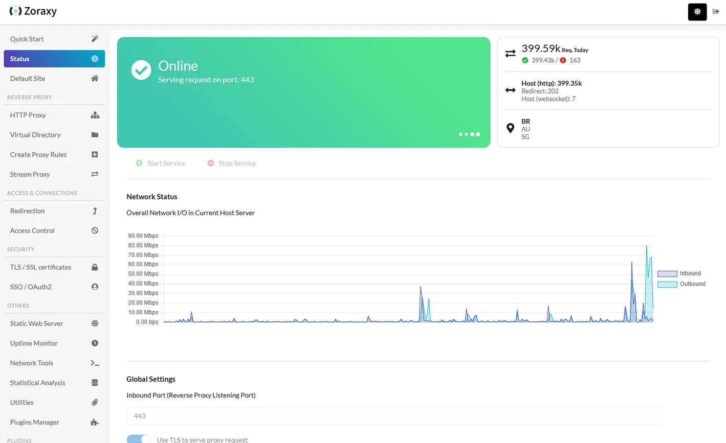 Zoraxy screenshot 1